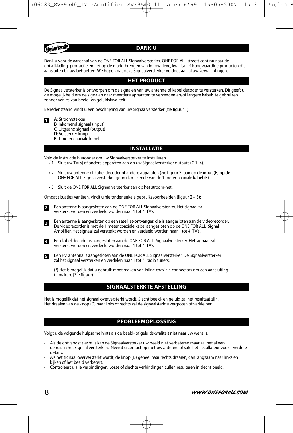 Nederlan ds | One for All SV-9540 User Manual | Page 10 / 26