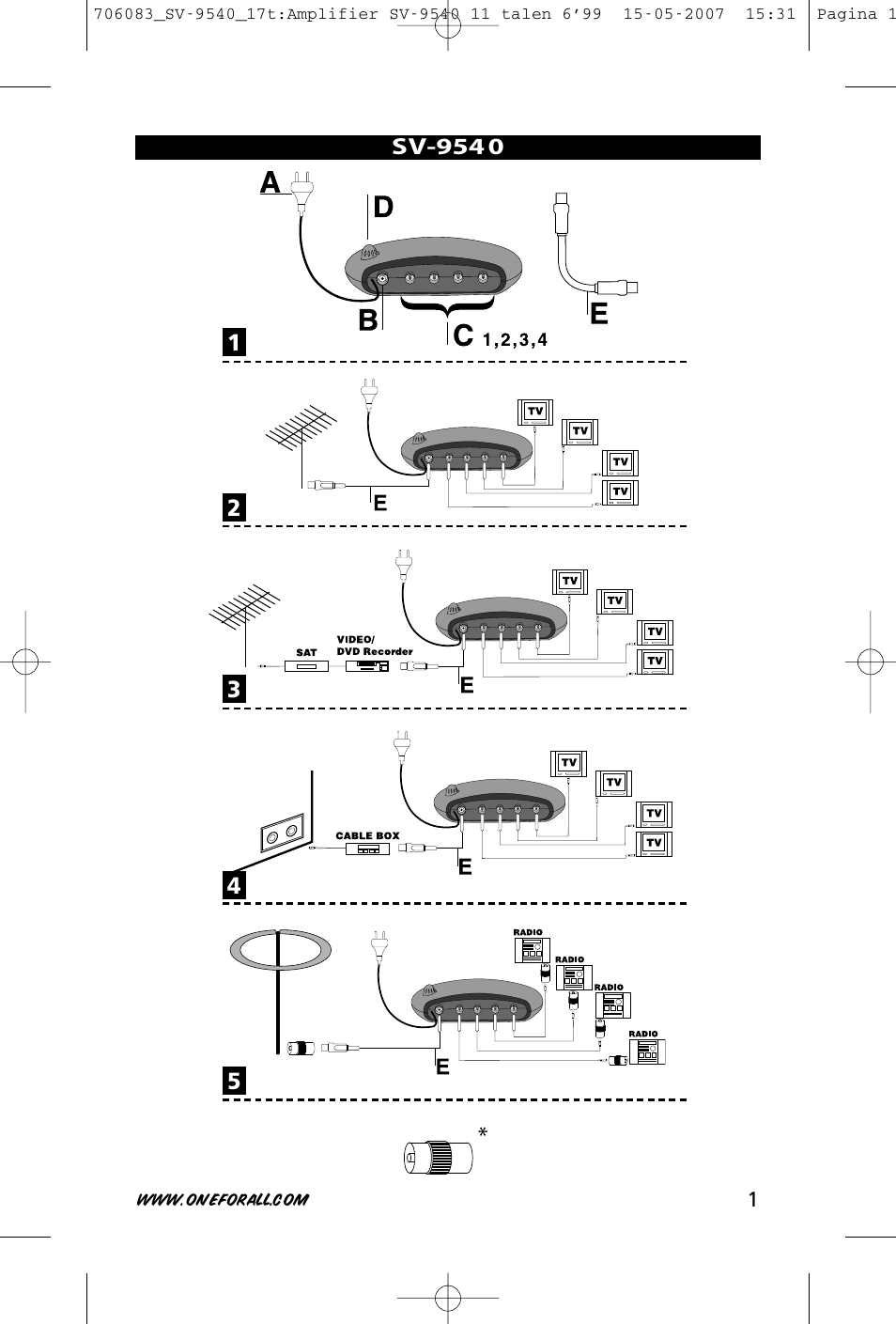 Da e e e | One for All SV-9540 User Manual | Page 3 / 26