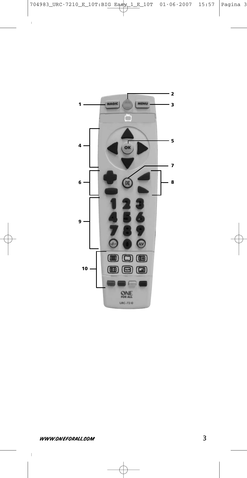 One for All URC-7210 User Manual | Page 3 / 86