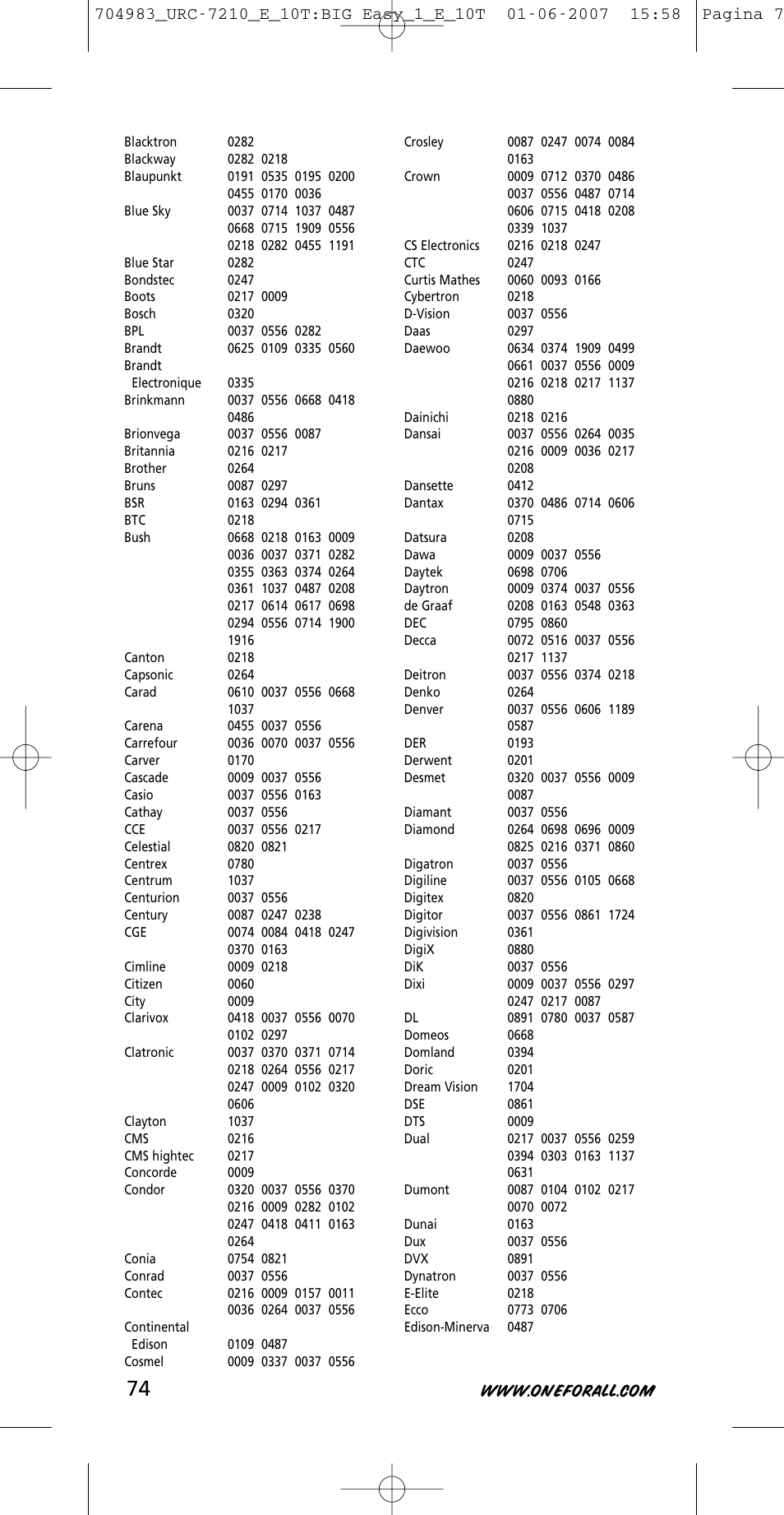 One for All URC-7210 User Manual | Page 74 / 86