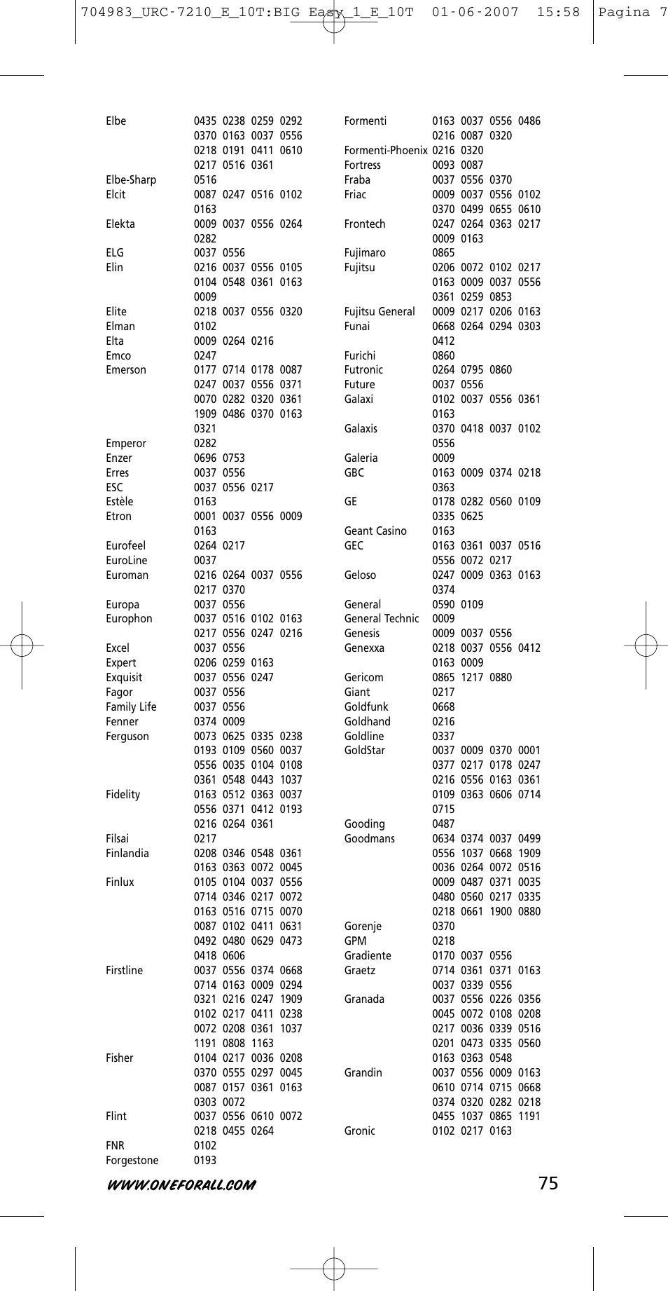 One for All URC-7210 User Manual | Page 75 / 86