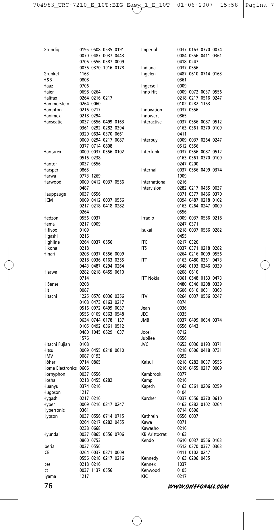 One for All URC-7210 User Manual | Page 76 / 86