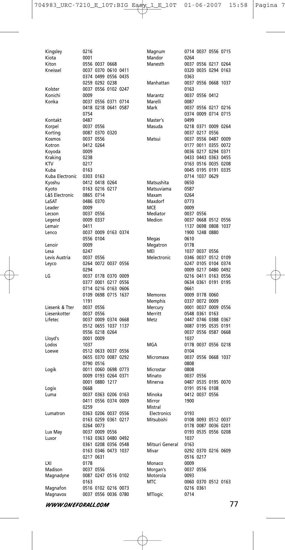 One for All URC-7210 User Manual | Page 77 / 86