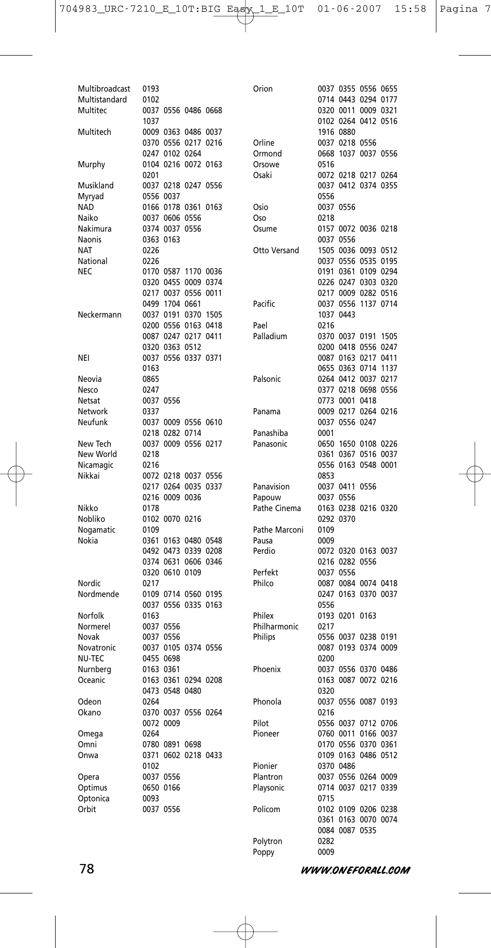 One for All URC-7210 User Manual | Page 78 / 86