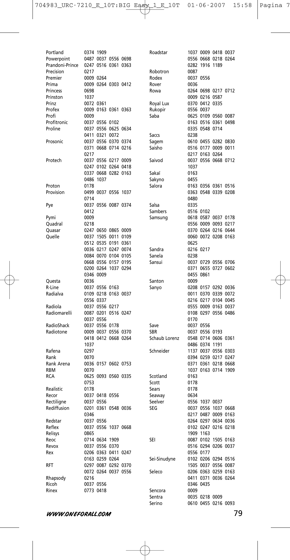 One for All URC-7210 User Manual | Page 79 / 86