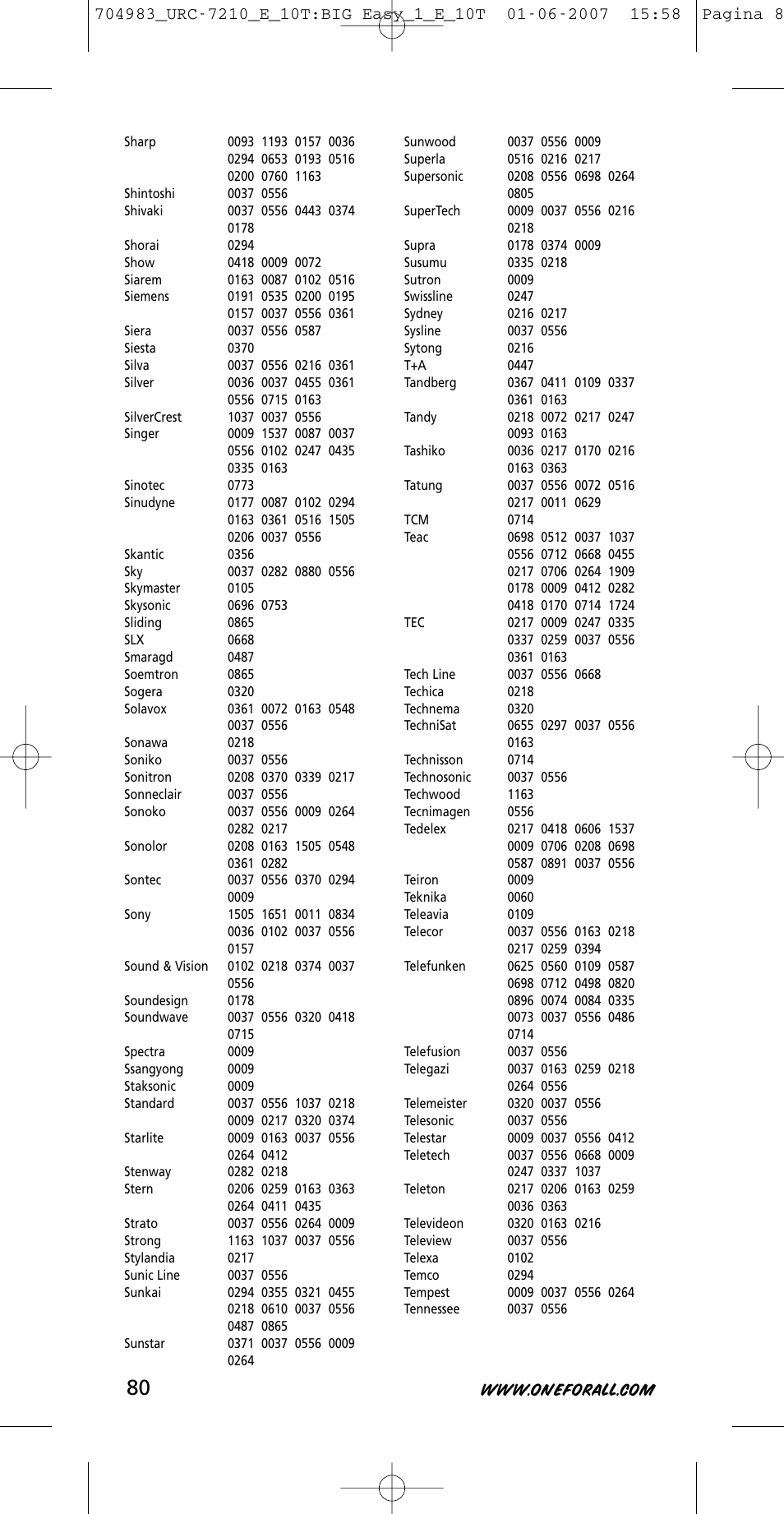 One for All URC-7210 User Manual | Page 80 / 86