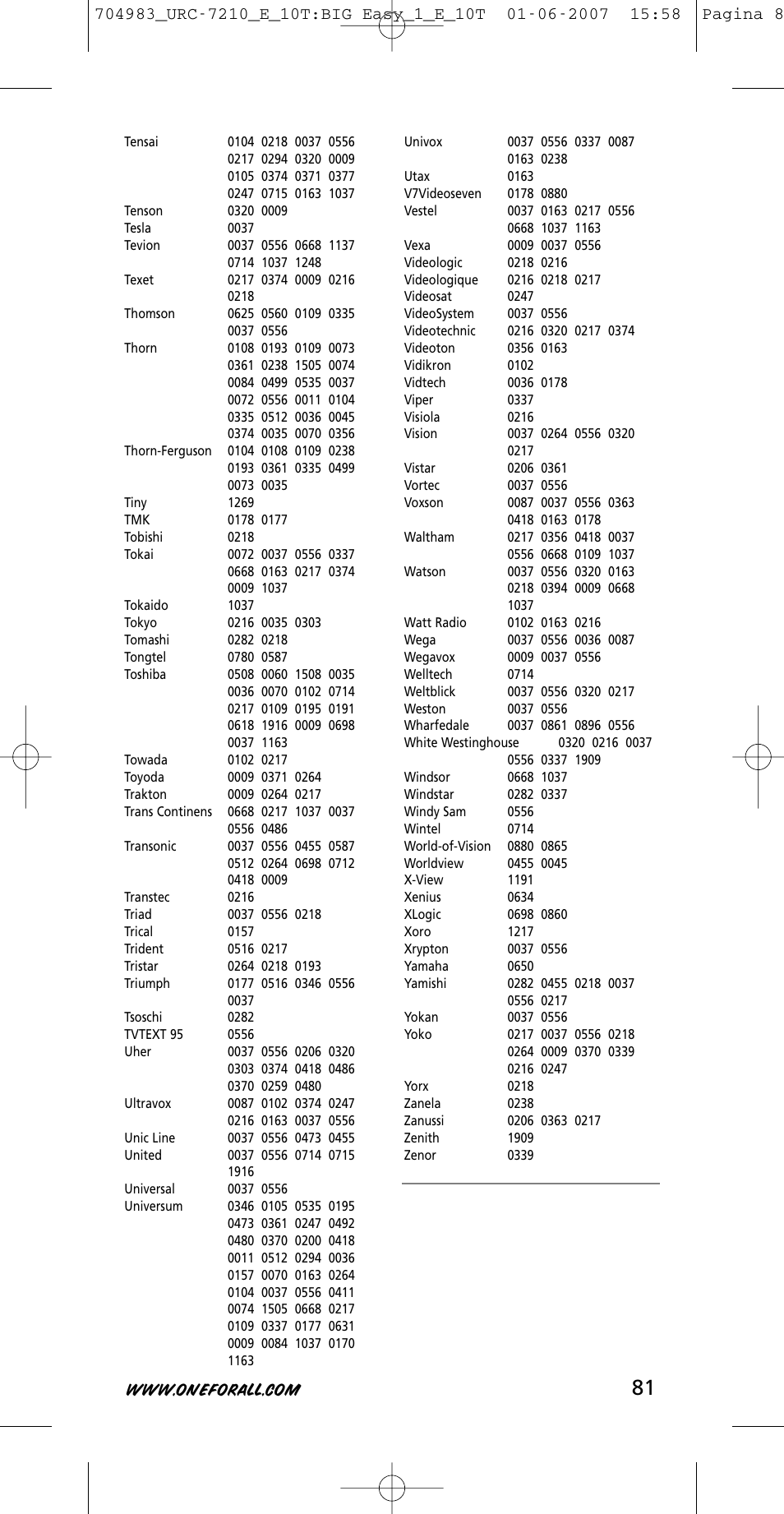 One for All URC-7210 User Manual | Page 81 / 86