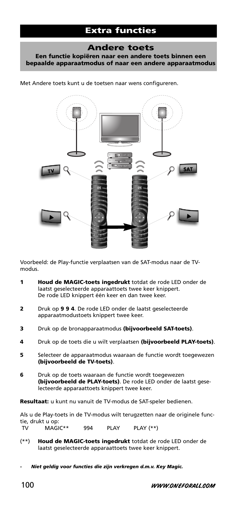 Extra functies andere toets | One for All URC-3720 User Manual | Page 100 / 166