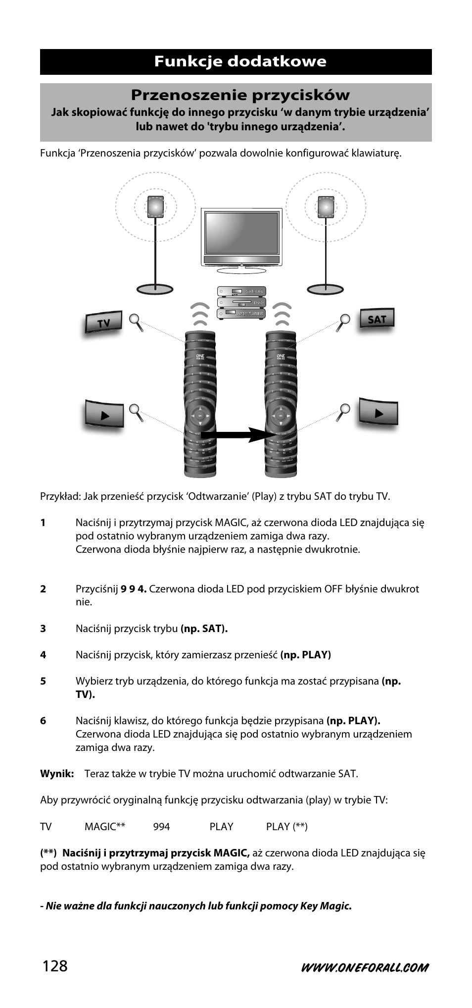 Funkcje dodatkowe przenoszenie przycisków | One for All URC-3720 User Manual | Page 128 / 166