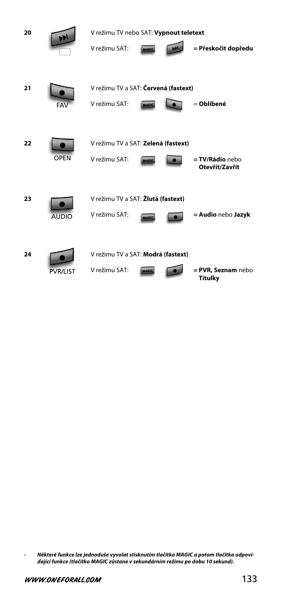 One for All URC-3720 User Manual | Page 133 / 166