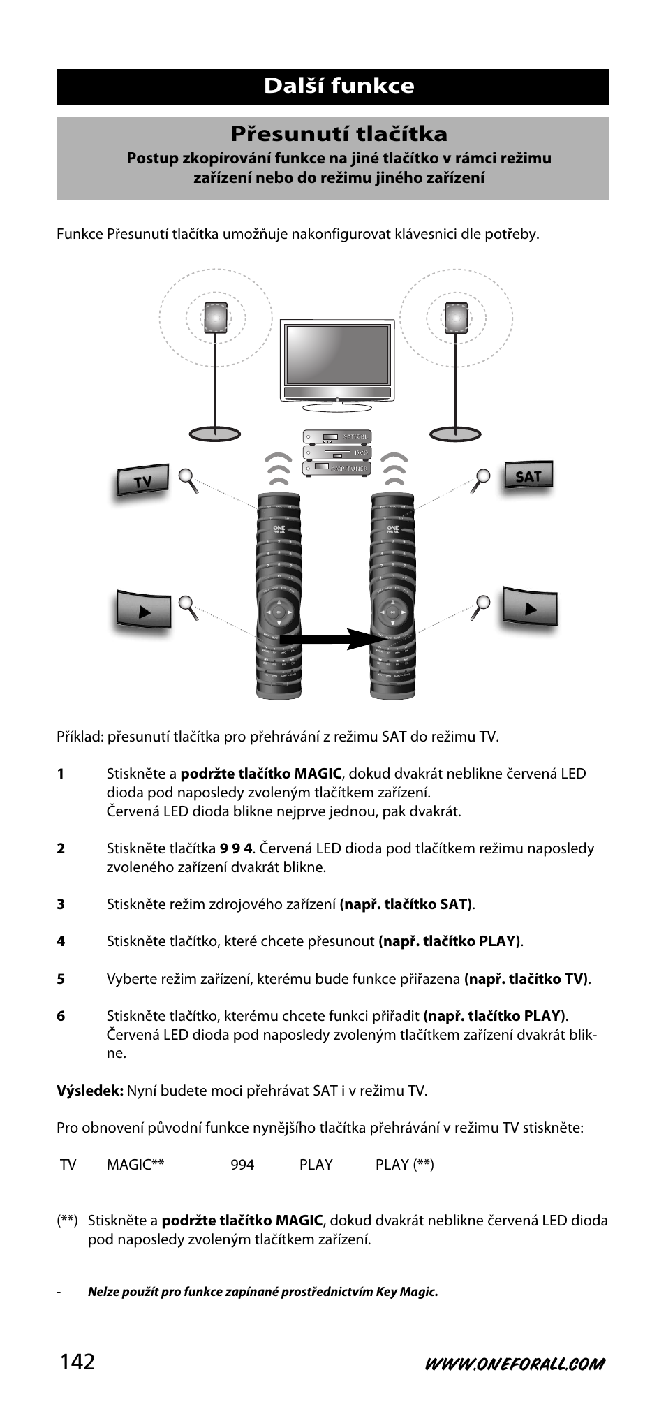 Další funkce přesunutí tlačítka | One for All URC-3720 User Manual | Page 142 / 166