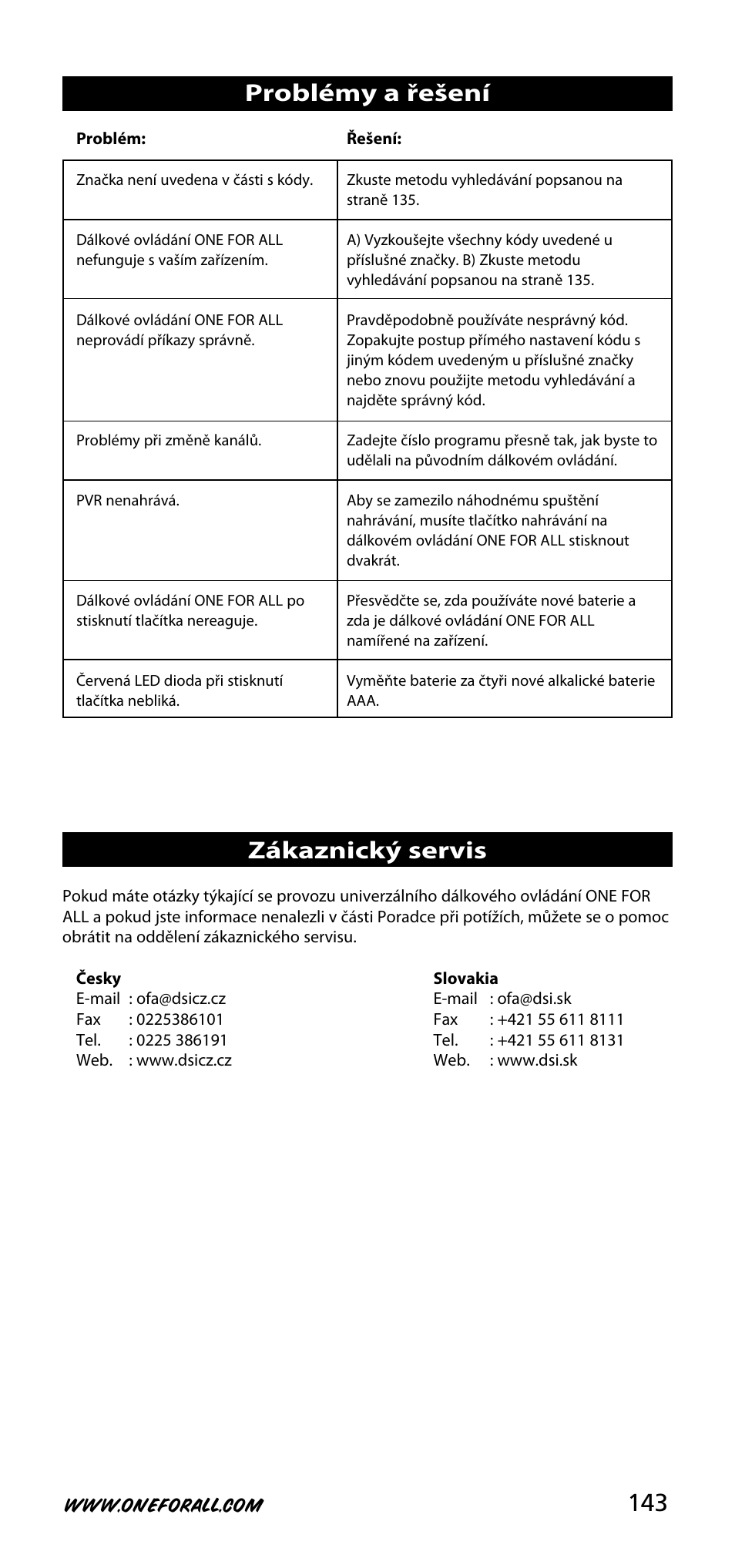 143 problémy a řešení, Zákaznický servis | One for All URC-3720 User Manual | Page 143 / 166