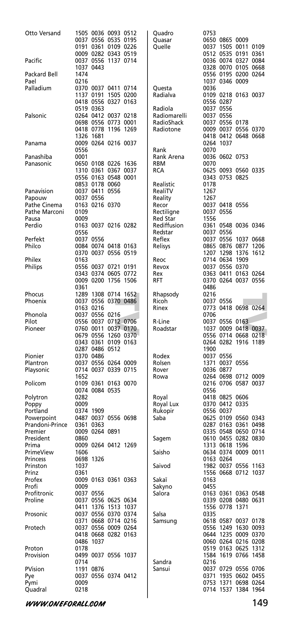 Tv t v | One for All URC-3720 User Manual | Page 149 / 166