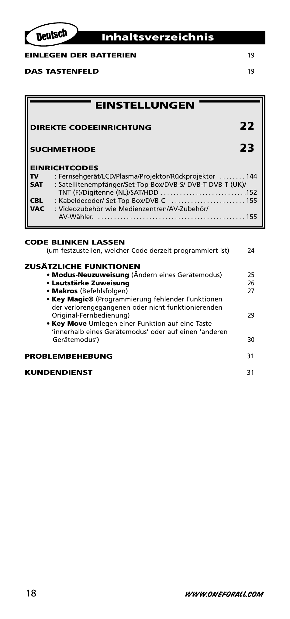 One for All URC-3720 User Manual | Page 18 / 166