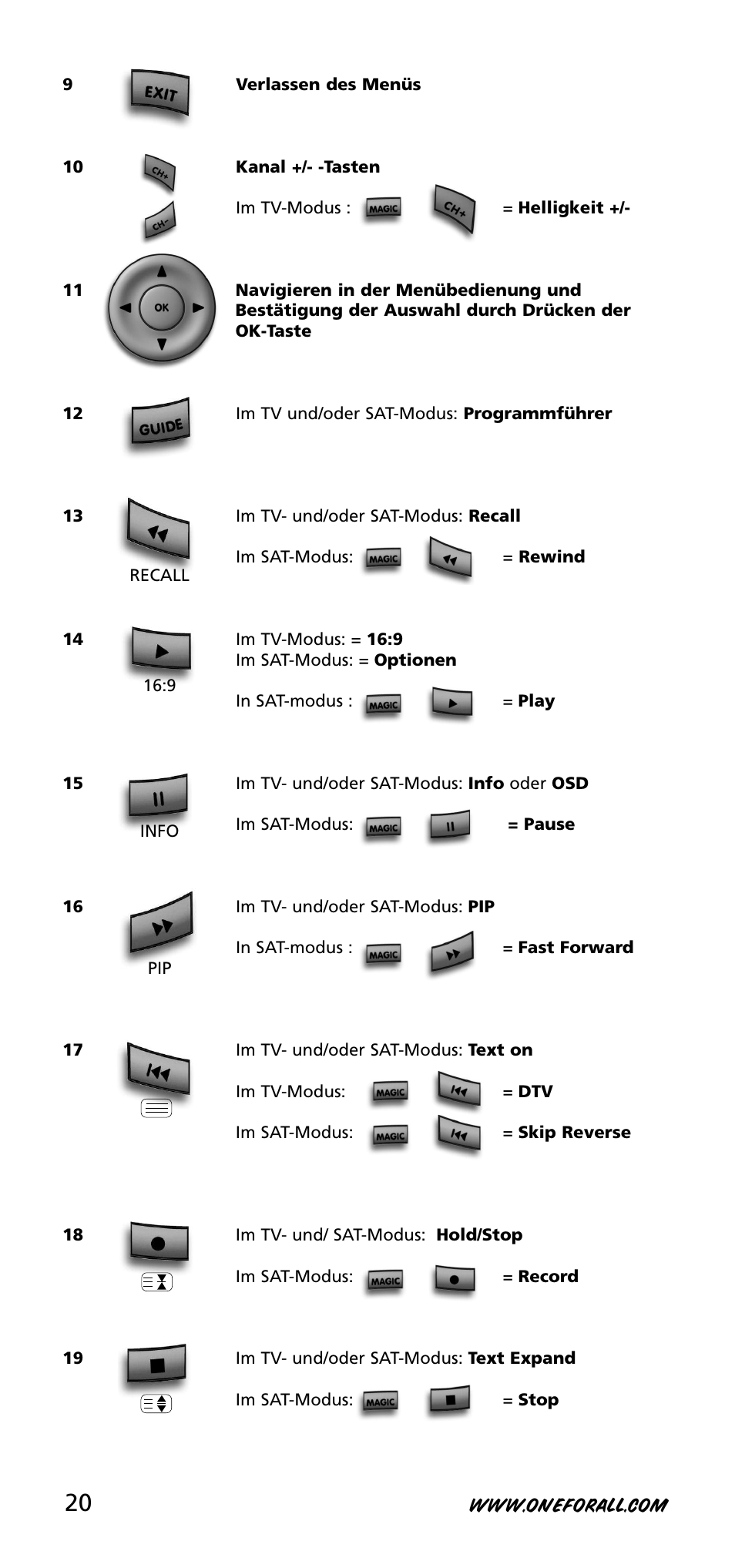 One for All URC-3720 User Manual | Page 20 / 166