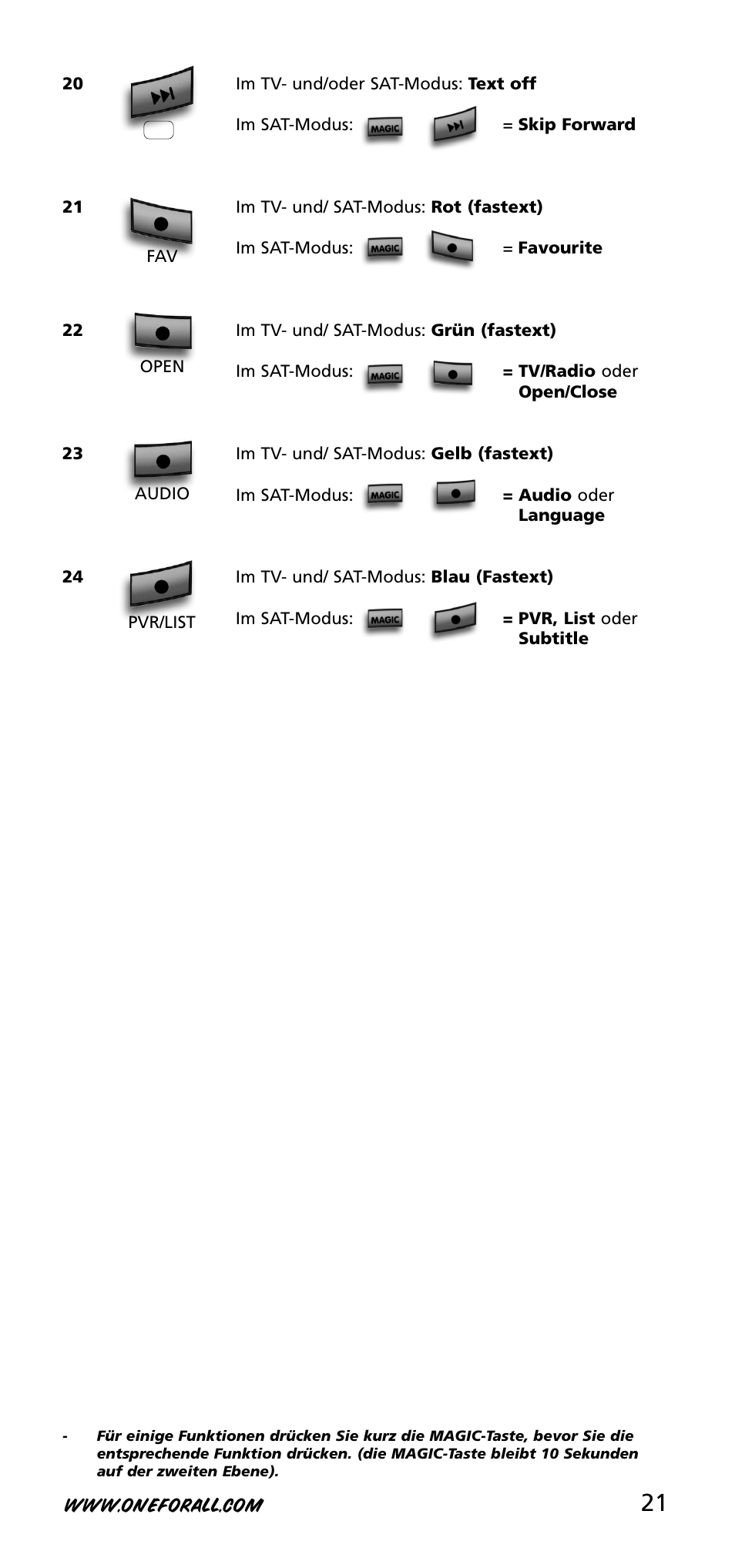 One for All URC-3720 User Manual | Page 21 / 166