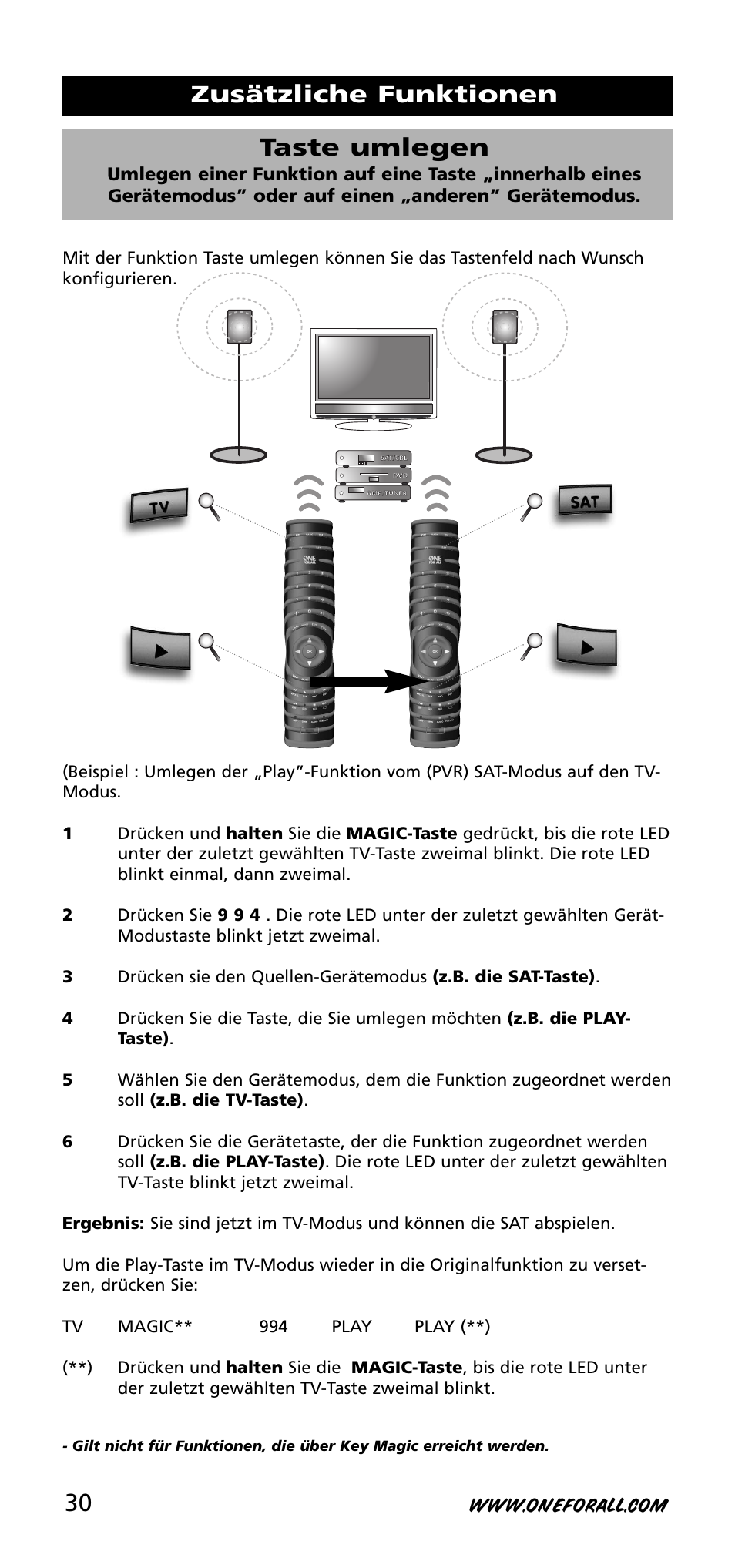 Zusätzliche funktionen taste umlegen | One for All URC-3720 User Manual | Page 30 / 166
