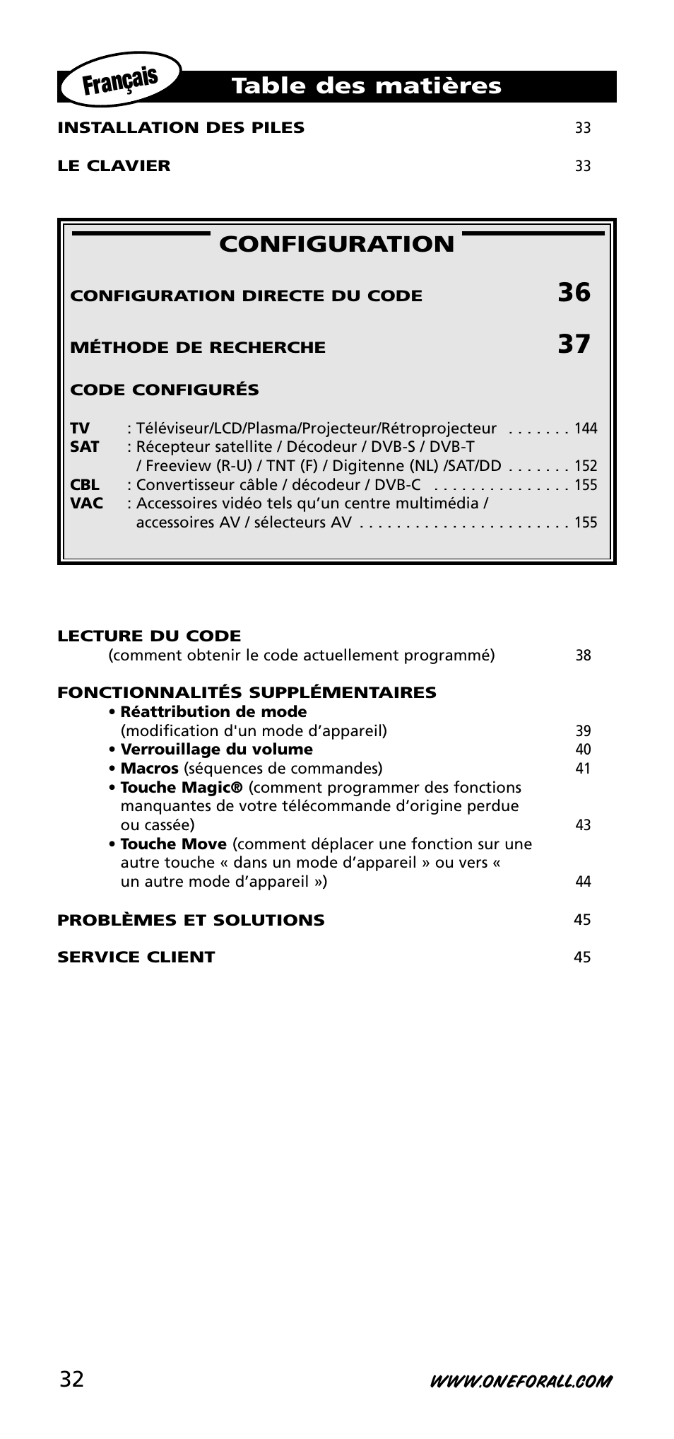 One for All URC-3720 User Manual | Page 32 / 166