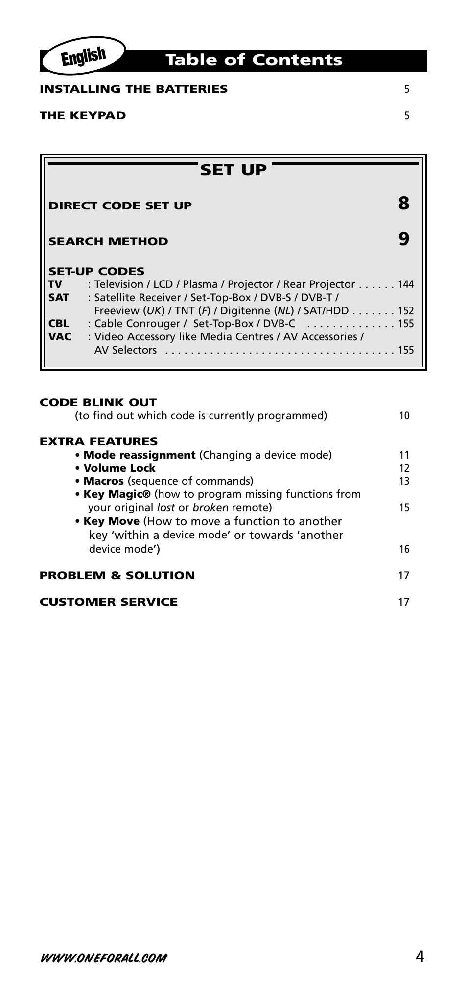 One for All URC-3720 User Manual | Page 4 / 166