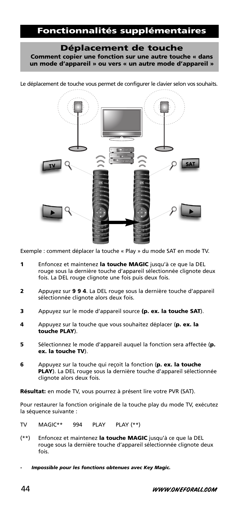 One for All URC-3720 User Manual | Page 44 / 166