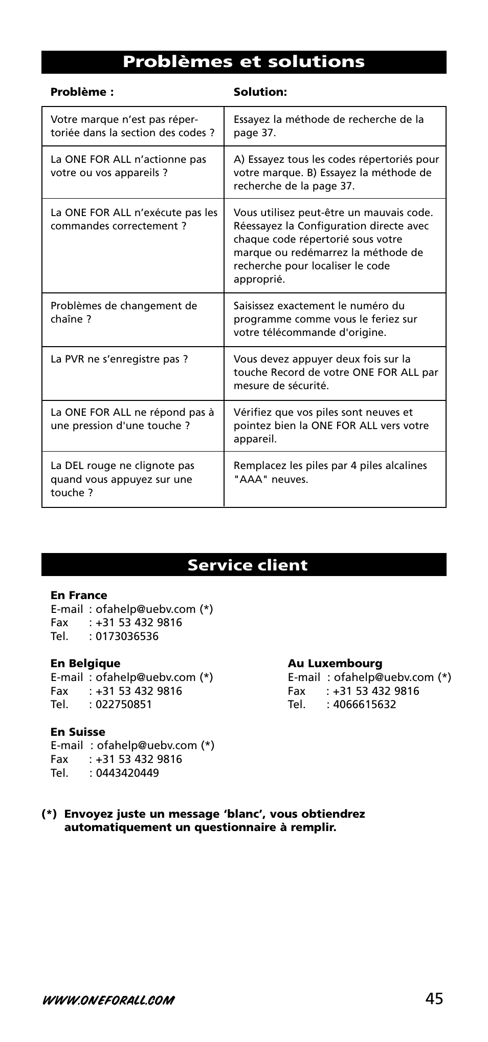 45 problèmes et solutions, Service client | One for All URC-3720 User Manual | Page 45 / 166