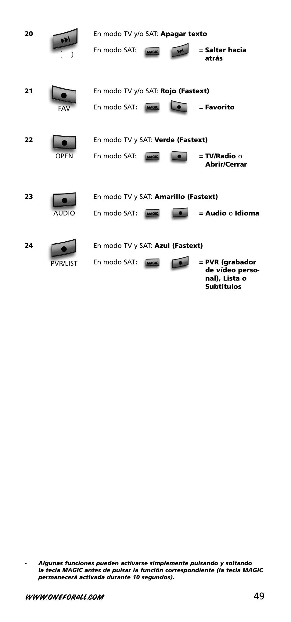 One for All URC-3720 User Manual | Page 49 / 166