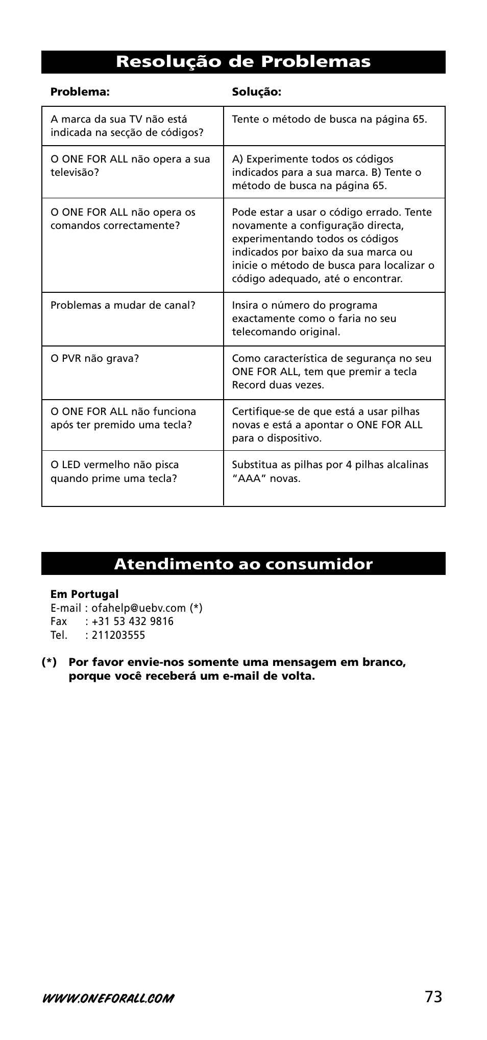 73 resolução de problemas, Atendimento ao consumidor | One for All URC-3720 User Manual | Page 73 / 166