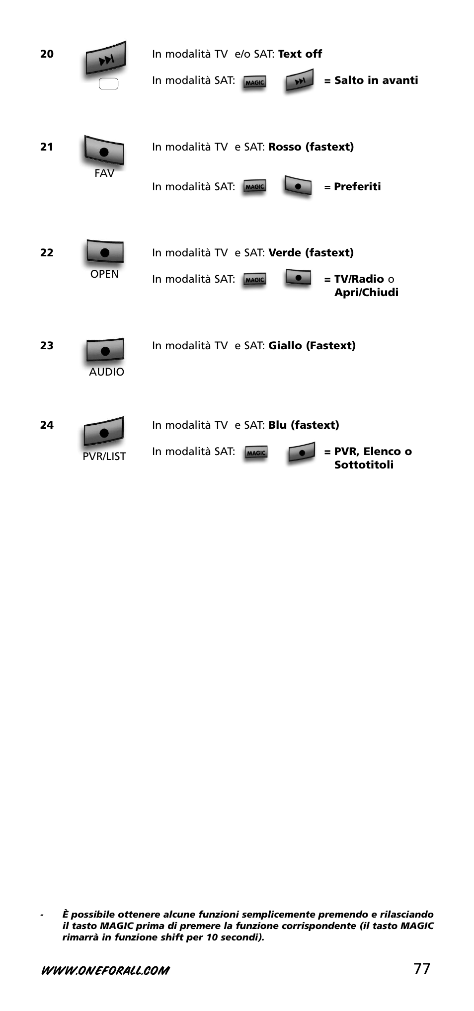 One for All URC-3720 User Manual | Page 77 / 166