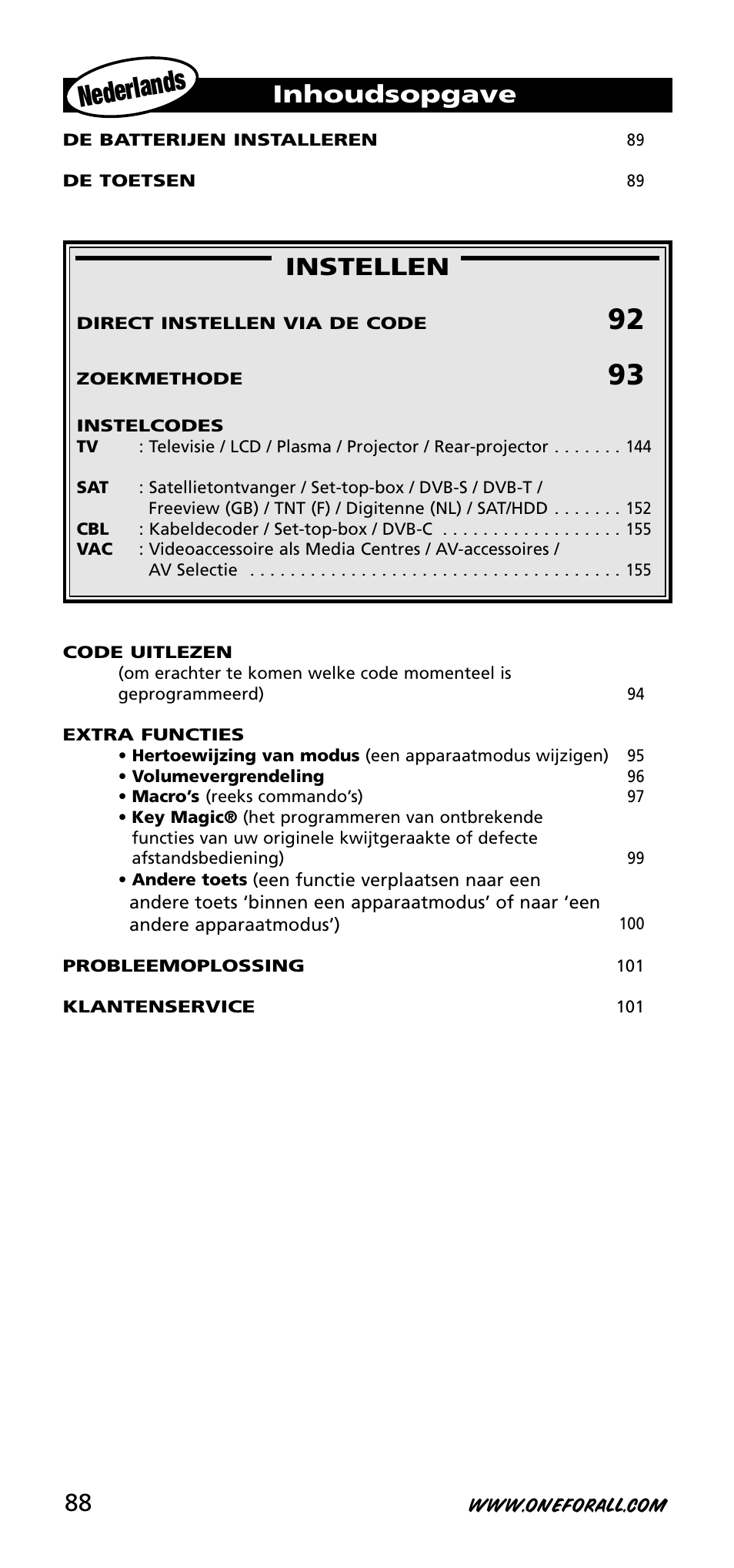 Nederlan ds, Instellen, Inhoudsopgave | One for All URC-3720 User Manual | Page 88 / 166