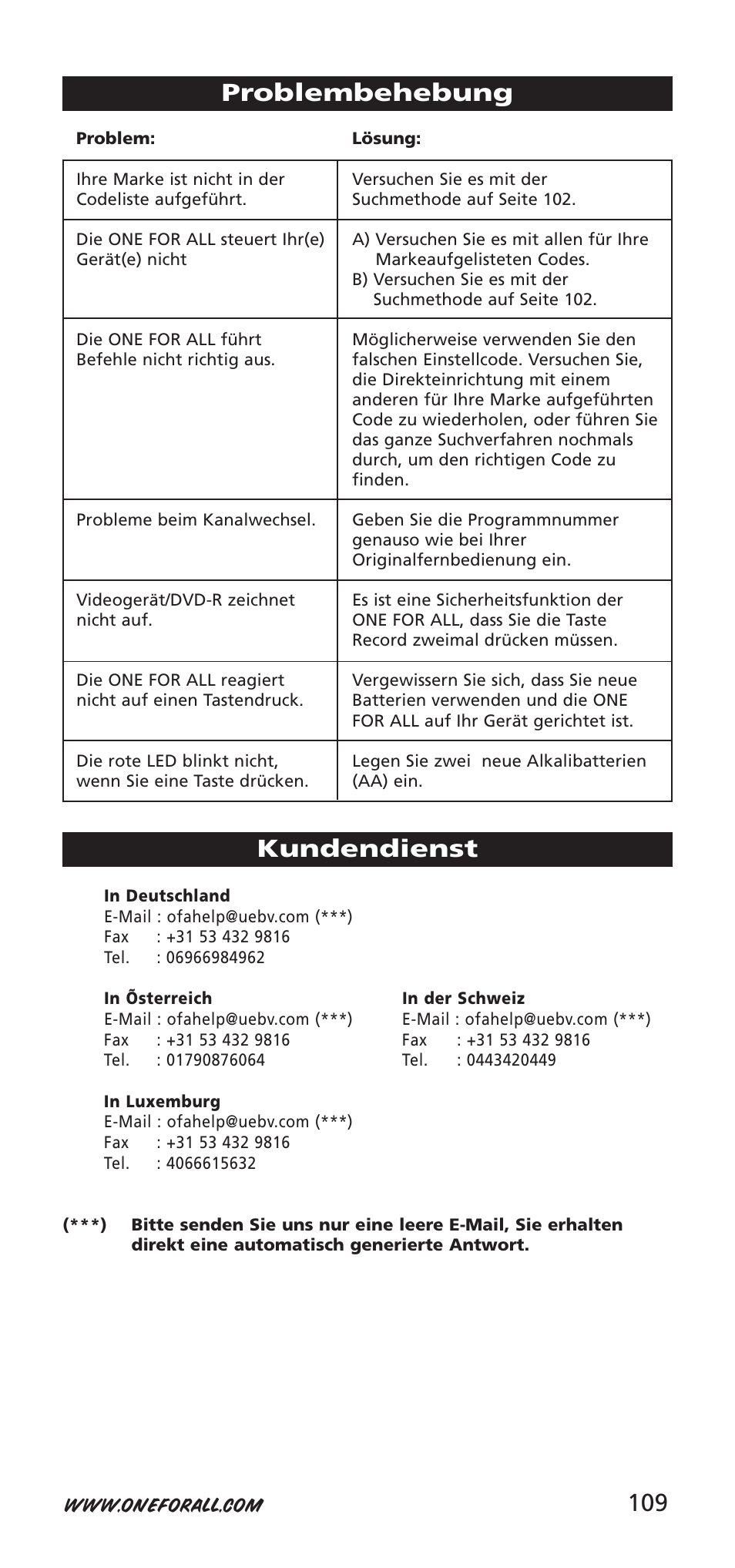 109 problembehebung, Kundendienst | One for All URC-7940 User Manual | Page 109 / 148