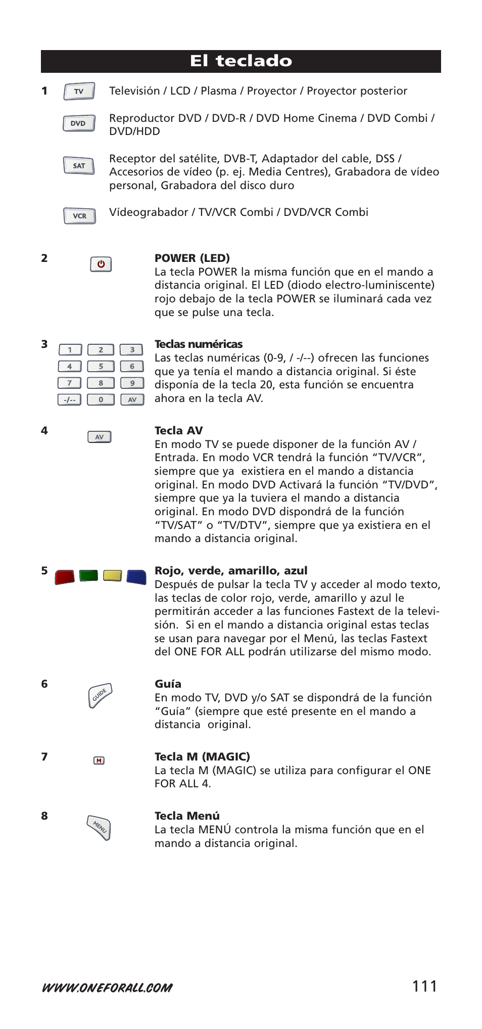 111 el teclado | One for All URC-7940 User Manual | Page 111 / 148