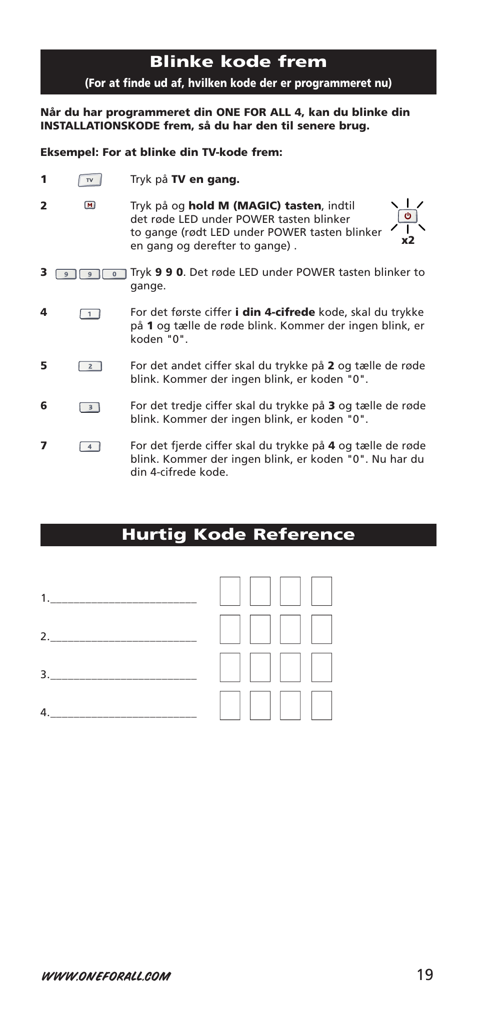 One for All URC-7940 User Manual | Page 19 / 148