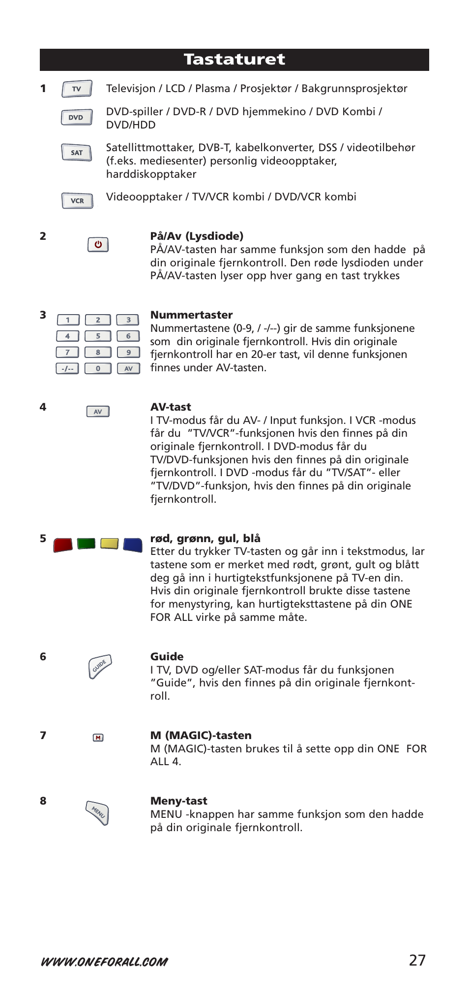 27 tastaturet | One for All URC-7940 User Manual | Page 27 / 148