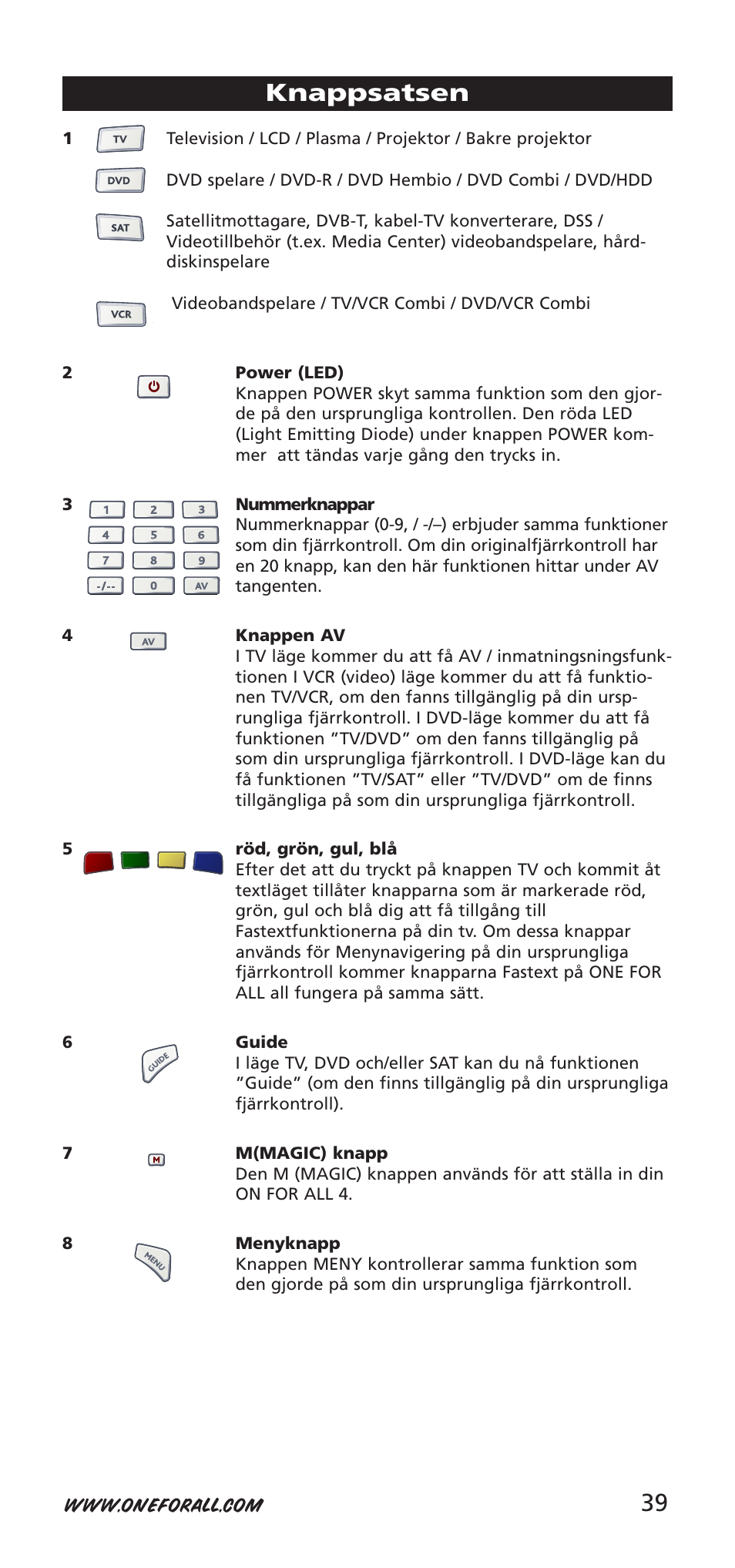 39 knappsatsen | One for All URC-7940 User Manual | Page 39 / 148