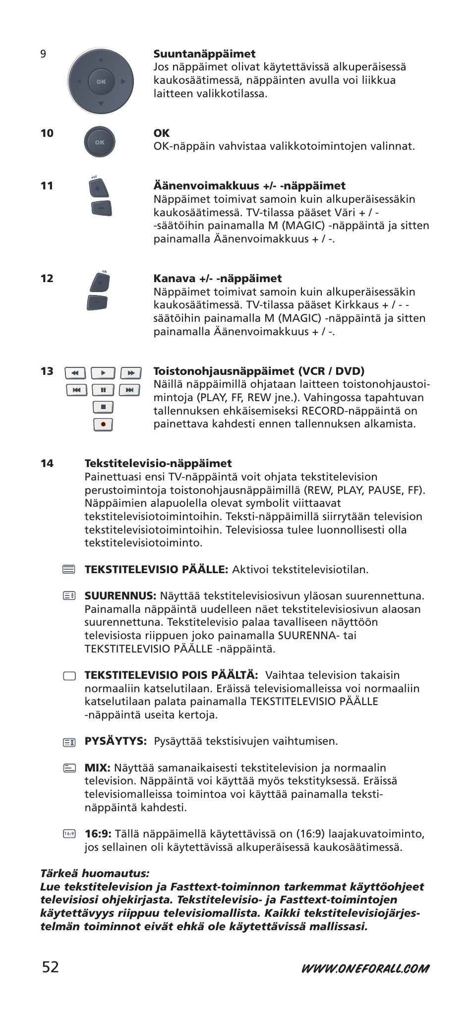 One for All URC-7940 User Manual | Page 52 / 148