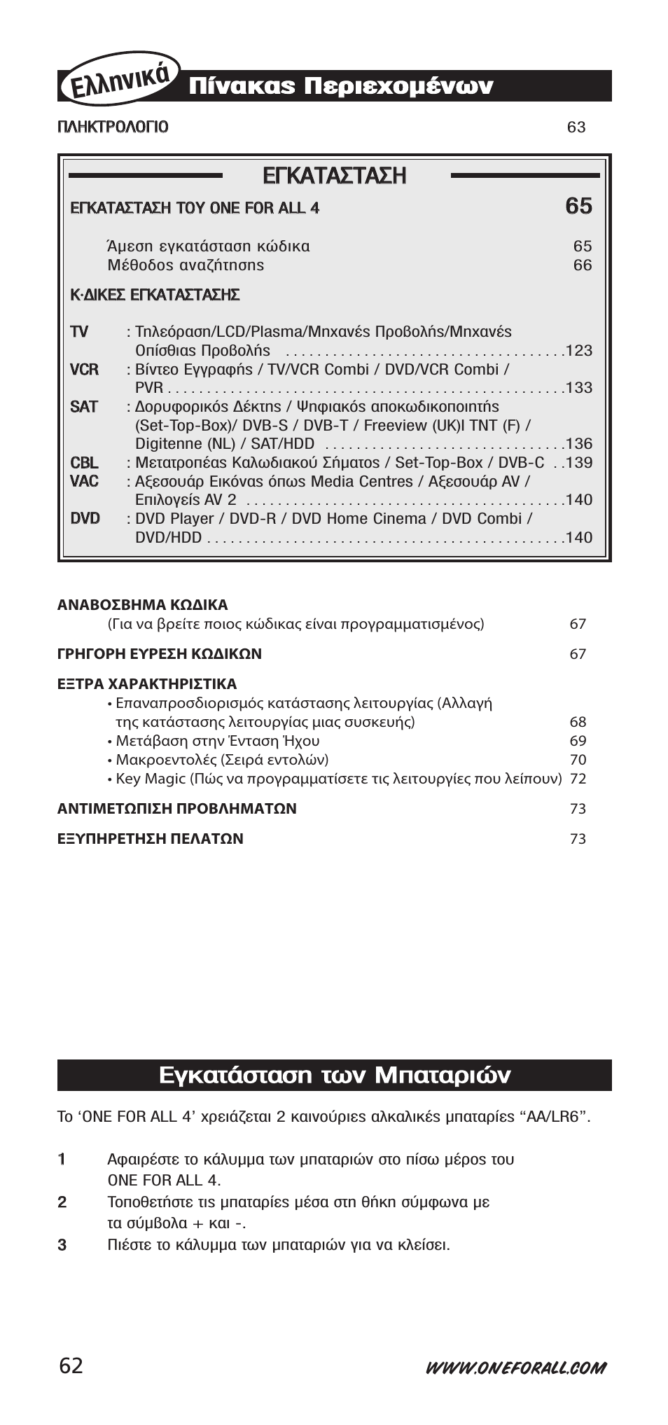 Eïïëóèî | One for All URC-7940 User Manual | Page 62 / 148