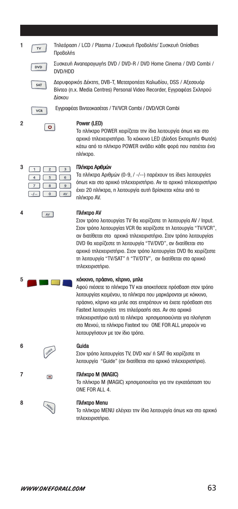One for All URC-7940 User Manual | Page 63 / 148