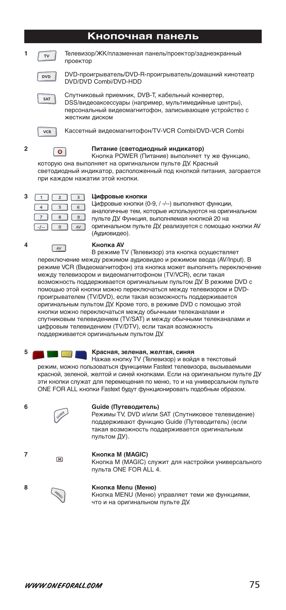 75 кнопочная панель | One for All URC-7940 User Manual | Page 75 / 148