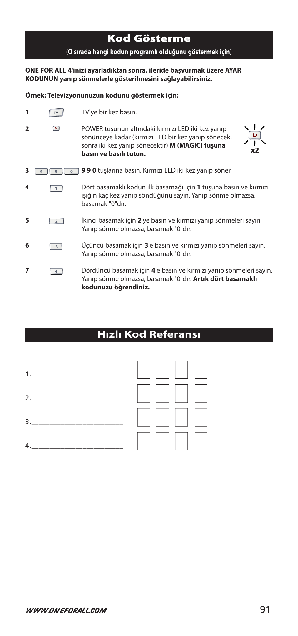 One for All URC-7940 User Manual | Page 91 / 148