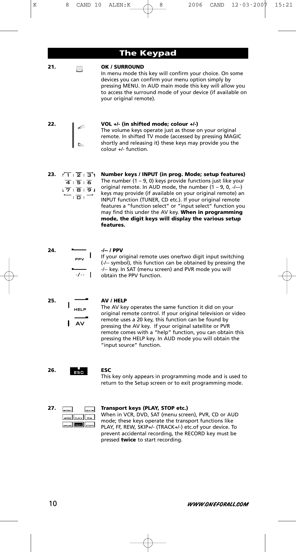 The keypad | One for All KAMELEON URC-8308 User Manual | Page 11 / 293