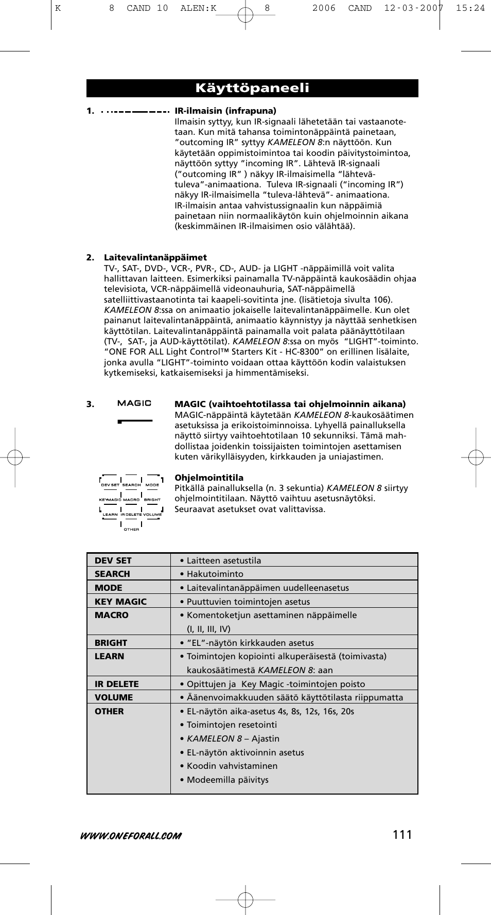 Käyttöpaneeli | One for All KAMELEON URC-8308 User Manual | Page 112 / 293