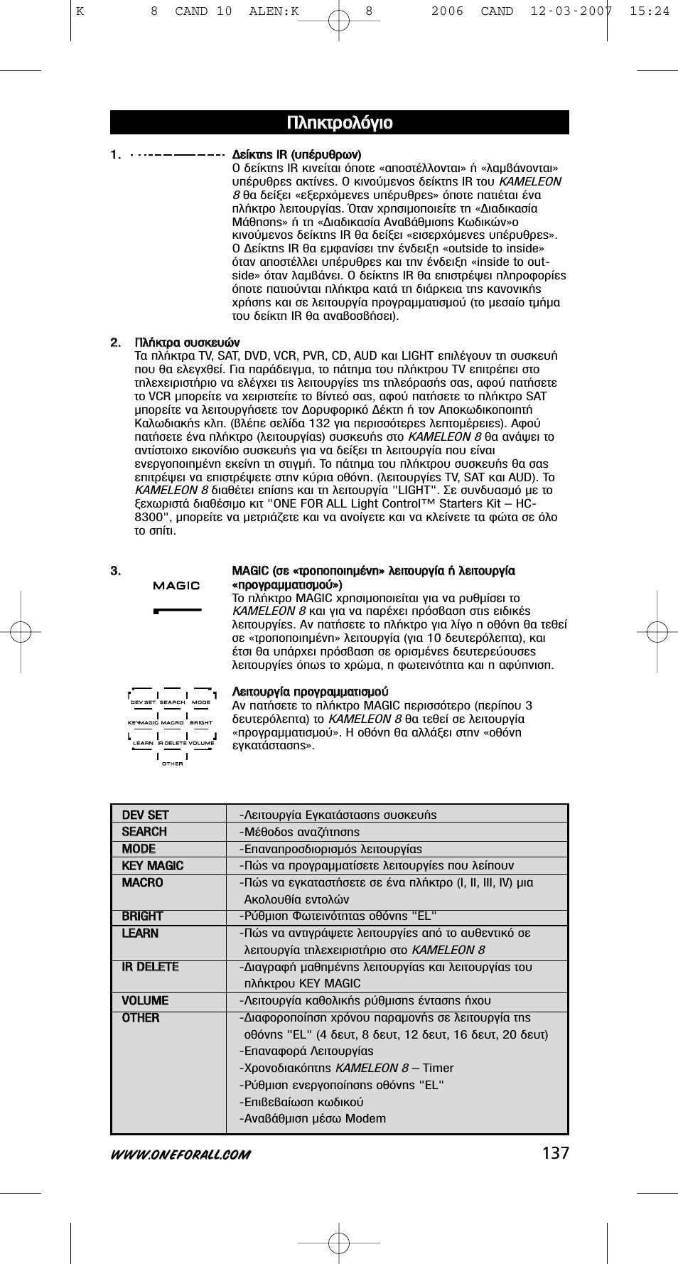 П пл ло ощщъ ъф фп пﬁ ﬁб бииф ф | One for All KAMELEON URC-8308 User Manual | Page 138 / 293