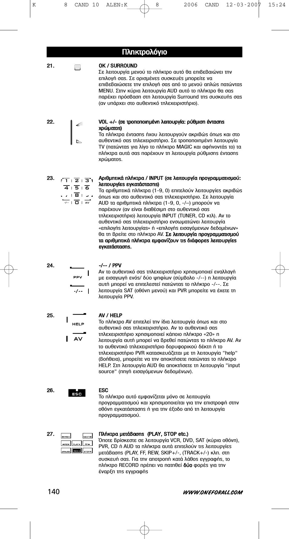П пл ло ощщъ ъф фп пﬁ ﬁб бииф ф | One for All KAMELEON URC-8308 User Manual | Page 141 / 293