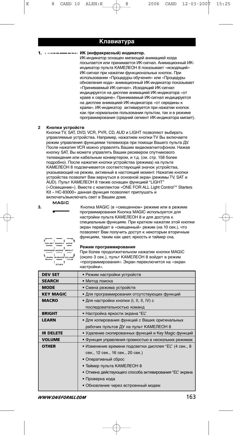 Клавиатура | One for All KAMELEON URC-8308 User Manual | Page 164 / 293