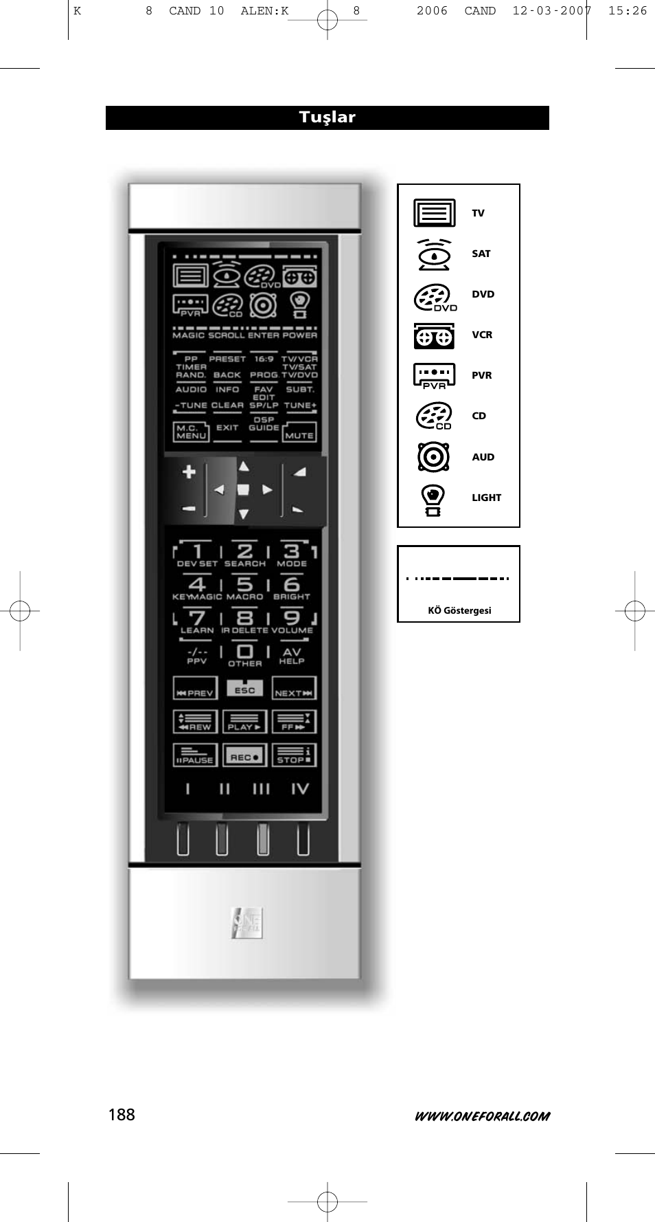 Tuşlar | One for All KAMELEON URC-8308 User Manual | Page 189 / 293