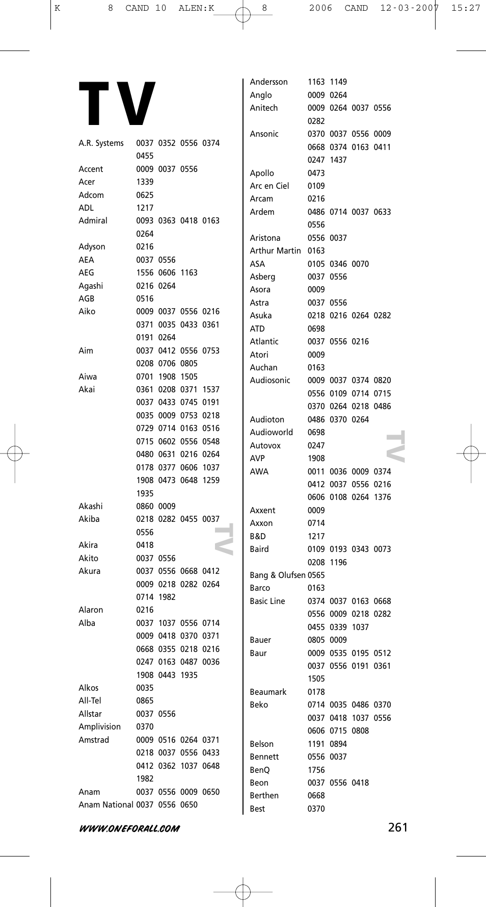 Tv t v | One for All KAMELEON URC-8308 User Manual | Page 262 / 293