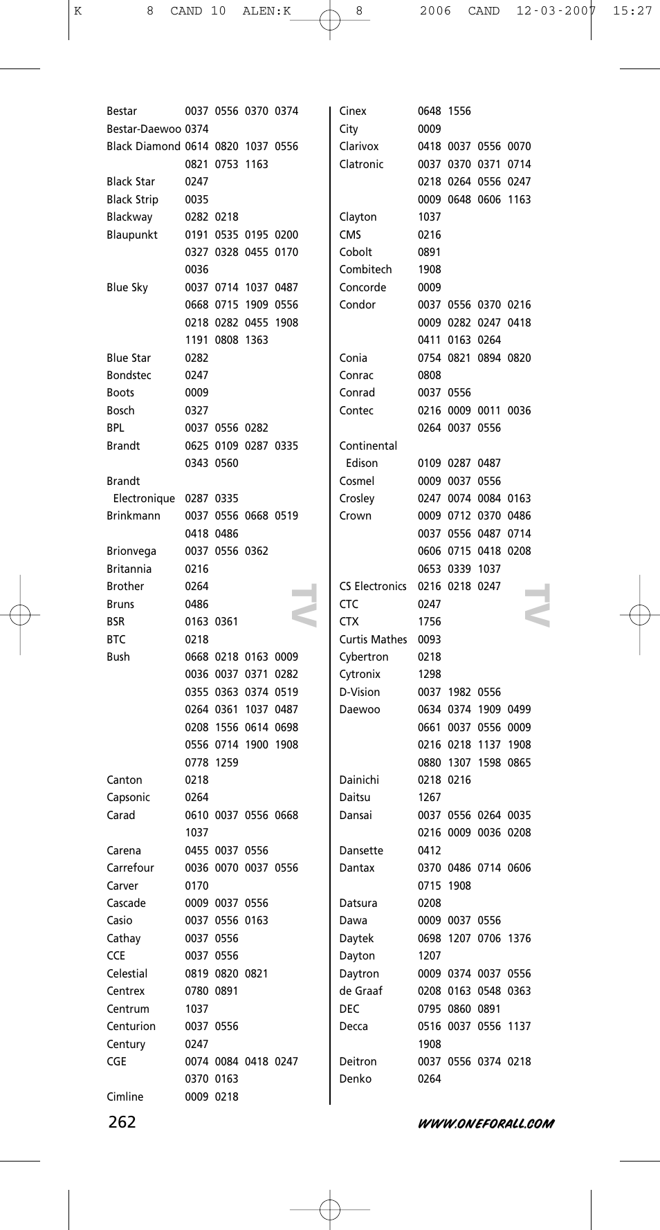 Tv t v | One for All KAMELEON URC-8308 User Manual | Page 263 / 293