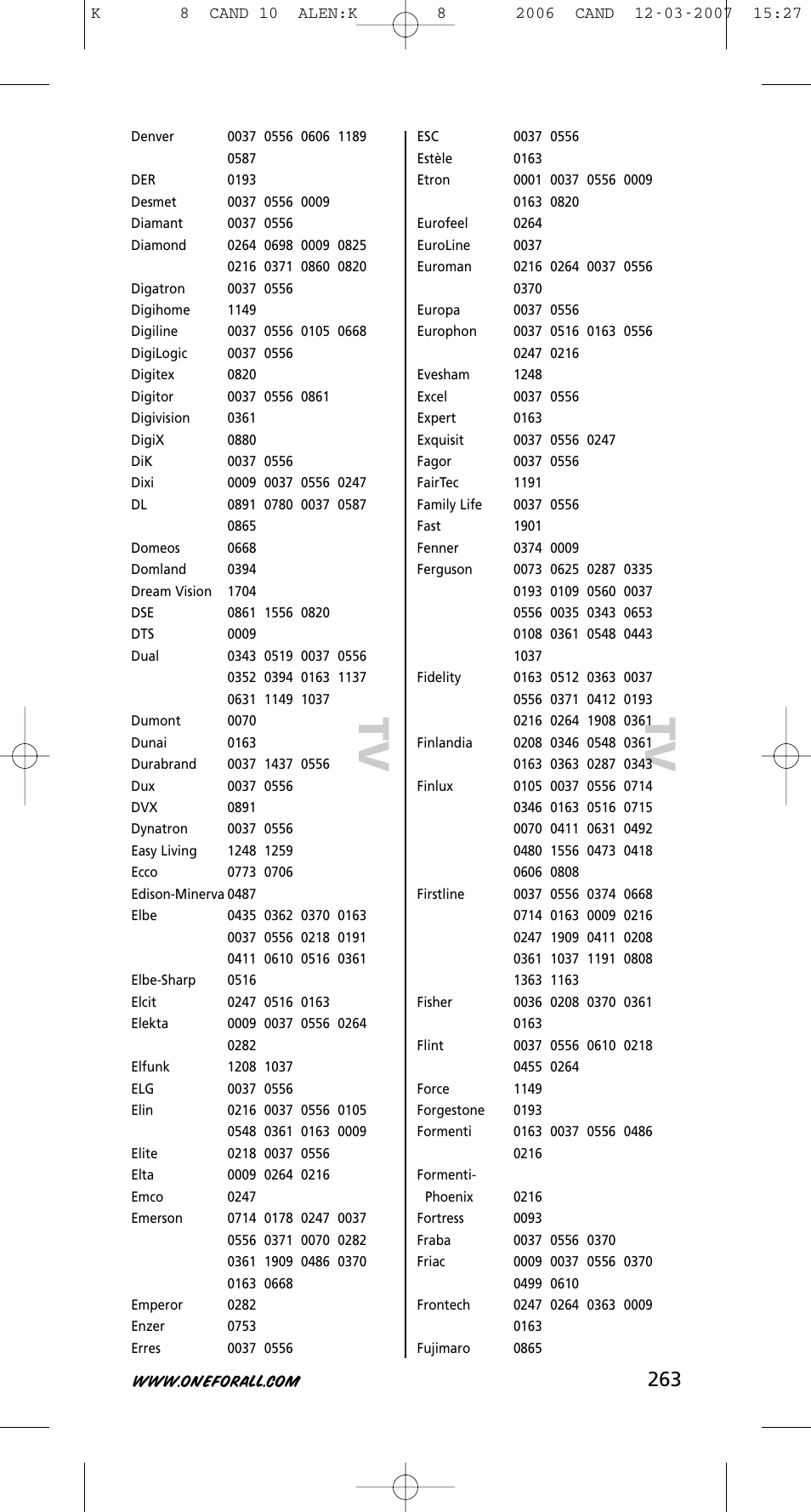 Tv t v | One for All KAMELEON URC-8308 User Manual | Page 264 / 293