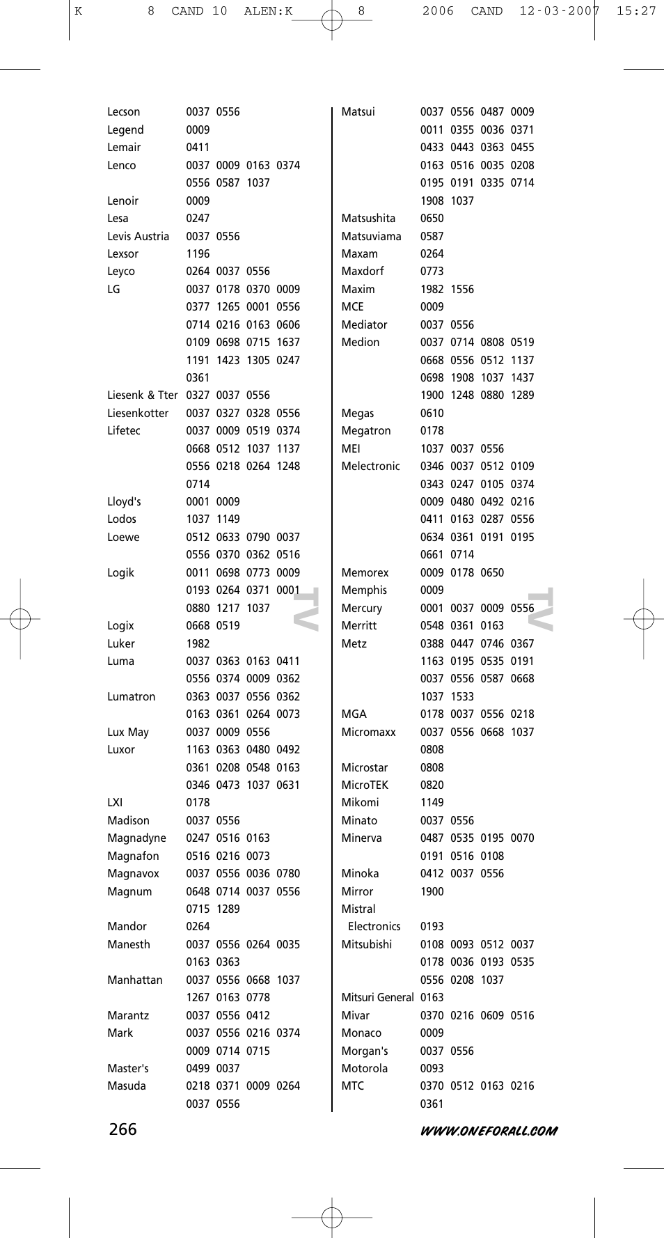 Tv t v | One for All KAMELEON URC-8308 User Manual | Page 267 / 293