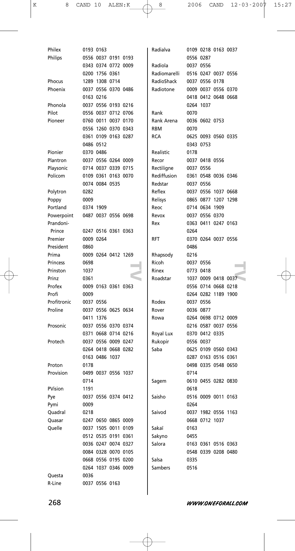 Tv t v | One for All KAMELEON URC-8308 User Manual | Page 269 / 293